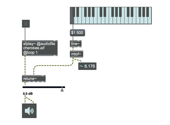 The retune~ object controlled with MIDI notes transformed into a frequency as an audio signal