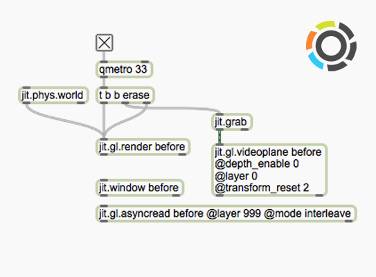 It used to take a lot of work just to get started in Jitter